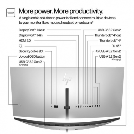 HP 738pu - Series 7 Pro - LED monitor - curved - 38" (37.52" viewable) - 3840 x 1600 WQHD+ @ 60 Hz - IPS Black - 400 cd/m² - 2000:1 - DisplayHDR 400 - 5 ms - Thunderbolt 4, HDMI, DisplayPort, USB-C - speakers - black, silver - 4