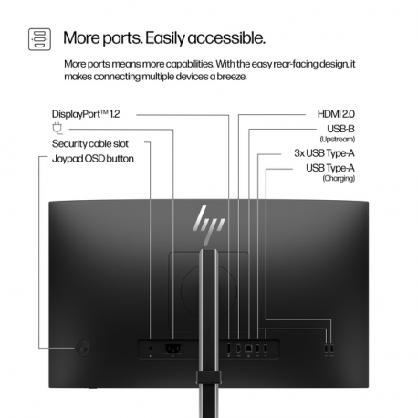 HP 524pf - Series 5 Pro - LED monitor - 24" (23.8" viewable) - 1920 x 1080 Full HD (1080p) @ 100 Hz - IPS - 350 cd/m² - 1500:1 - 5 ms - HDMI, DisplayPort - silver (stand), jet black - Smart Buy - 6