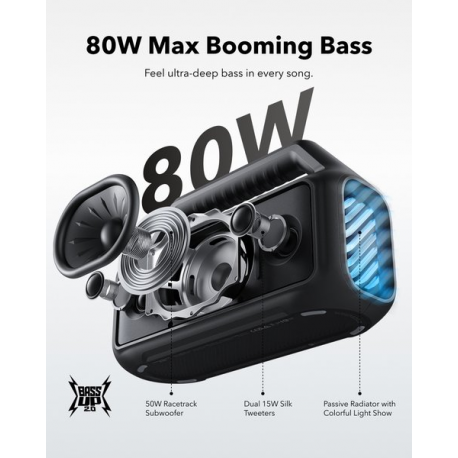 Soundcore Boom 2 - Speaker - for portable use - 2.1-channel - wireless - Bluetooth - App-controlled - 60 Watt - 2-way - black - 2