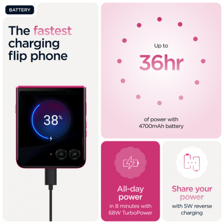 Motorola RAZR 60 Ultra - 5G smartphone - dual-SIM - RAM 16 GB  /  Internal Memory 512 GB - pOLED display - 7" - 2992 x 1224 pixels (165 Hz) - 2x rear cameras 50 MP, 50 MP - front camera 50 MP - pantone cabaret - 19