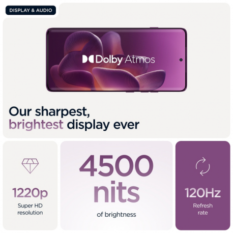 Motorola Edge 60 Pro - 5G smartphone - dual-SIM - RAM 12 GB  /  Internal Memory 512 GB - pOLED display - 6.7" - 2712 x 1220 pixels (120 Hz) - 3x rear cameras 50 MP, 50 MP, 10 MP - front camera 50 MP - pantone sparkling grape - 10