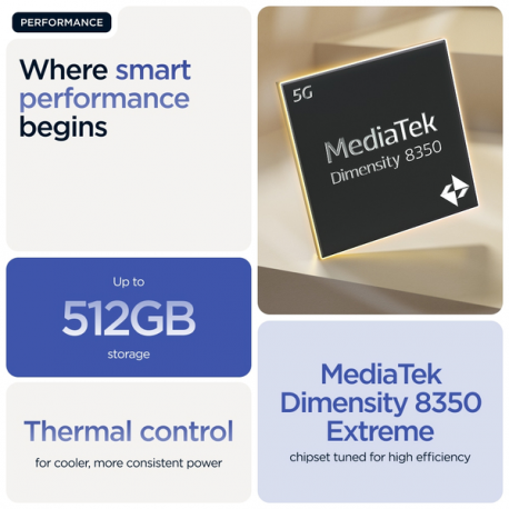 Motorola Edge 60 Pro - 5G smartphone - dual-SIM - RAM 12 GB / Internal Memory 512 GB - pOLED display - 6.7" - 2712 x 1220 pixels (120 Hz) - 3x rear cameras 50 MP, 50 MP, 10 MP - front camera 50 MP - Pantone Dazzling Blue - 4