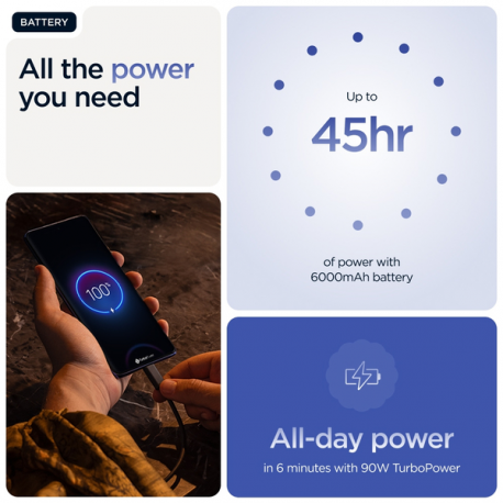 Motorola Edge 60 Pro - 5G smartphone - dual-SIM - RAM 12 GB / Internal Memory 512 GB - pOLED display - 6.7" - 2712 x 1220 pixels (120 Hz) - 3x rear cameras 50 MP, 50 MP, 10 MP - front camera 50 MP - Pantone Dazzling Blue - 8