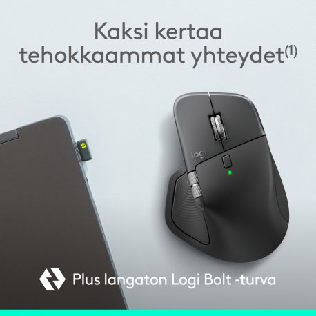 Logitech MX Master 4 for Business - Mouse - 8 buttons - wireless - Bluetooth, 2.4 GHz - Logitech Logi Bolt USB receiver - 4