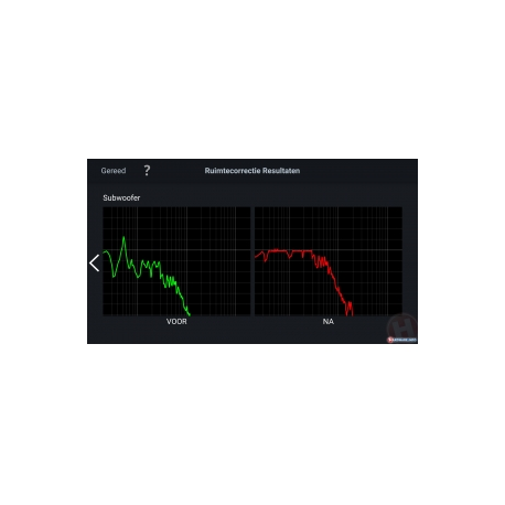 DIGITUS Professional DN-95103-2 - PoE injector - AC 100-240 V - 30 Watt - 22