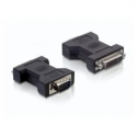 DeLOCK - VGA adapter - DVI-I (F) to HD-15 (VGA) (M) - thumbscrews