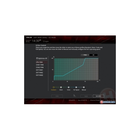 DeLOCK - Power adapter - 4 PIN internal power (F) to SATA power (M) - 30 cm - 4