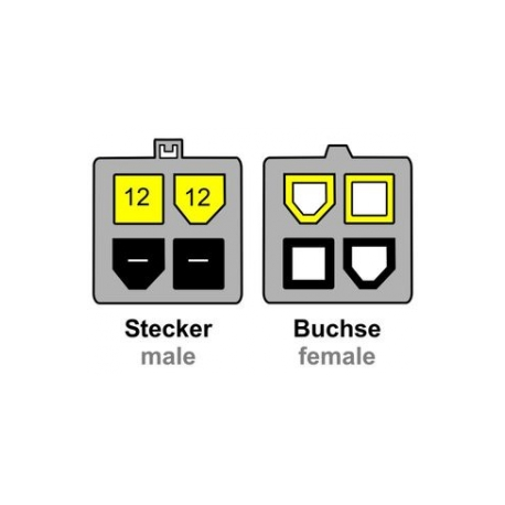 DeLOCK - Power extension cable - 4 pin ATX12V (M) to 4 pin ATX12V (F) - 15 cm - 1
