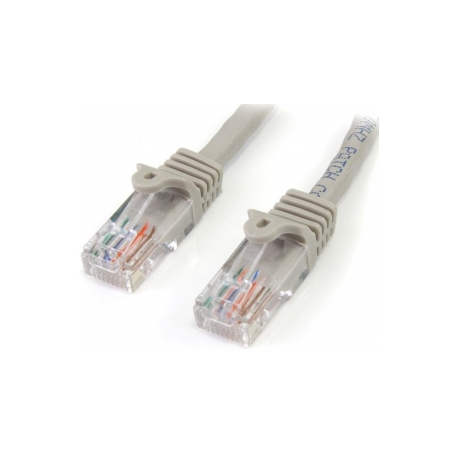 StarTech.com 5m Grey Cat5e  /  Cat 5 Snagless Patch Cable 5 m - Patch cable - RJ-45 (M) to RJ-45 (M) - 5 m - UTP - CAT 5e - snagless - grey - 0