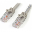 StarTech.com 5m Grey Cat5e  /  Cat 5 Snagless Patch Cable 5 m - Patch cable - RJ-45 (M) to RJ-45 (M) - 5 m - UTP - CAT 5e - snagless - grey