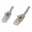 StarTech.com 50cm CAT6 Ethernet Cable, 10 Gigabit Snagless RJ45 650MHz 100W PoE Patch Cord, CAT 6 10GbE UTP Network Cable w / Strain Relief, Grey, Fluke Tested / Wiring is UL Certified / TIA - Category 6 - 24AWG (N6PATC50CMGR) - Patch cable - RJ-45 (M) to RJ-45 (M) - 50 cm - UTP - CAT 6 - snagless - grey