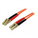 StarTech.com 1m Fiber Optic Cable - Multimode Duplex 50 / 125 - LSZH - LC / LC - OM2 - LC to LC Fiber Patch Cable (50FIBLCLC1) - Network cable - LC multi-mode (M) to LC multi-mode (M) - 1 m - fibre optic - duplex - 50 / 125 micron - for P / N: GLCLHSMDSTTA, GLCSXMMDST, GLCSXMMDSTT, JD118BST, MASFP1GBSXST, SFP100BFXST